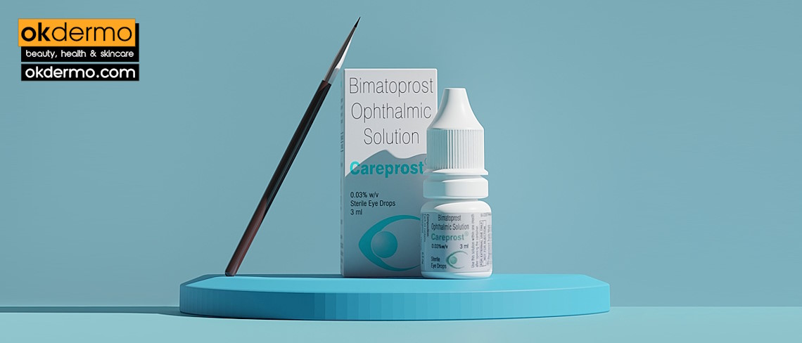 Buy Careprost Online OTC