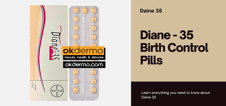 diane 35 side effects